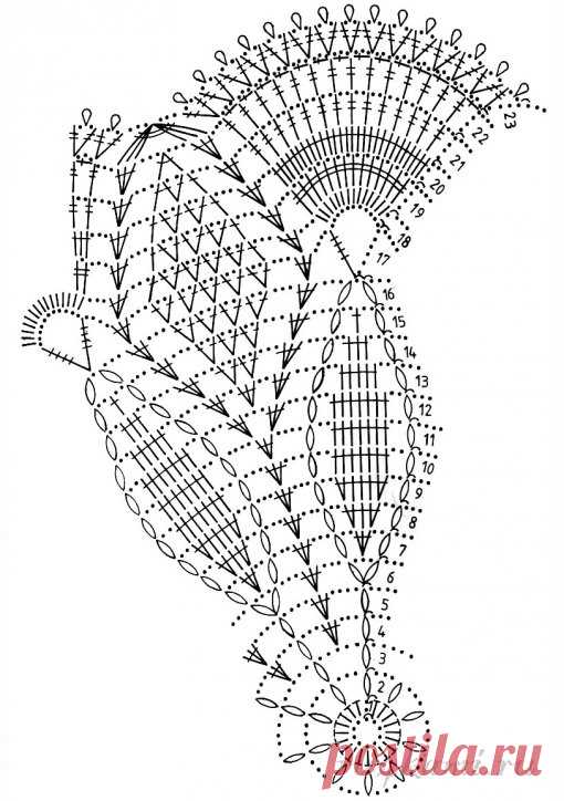 Вязание салфетки крючком » Сайт 