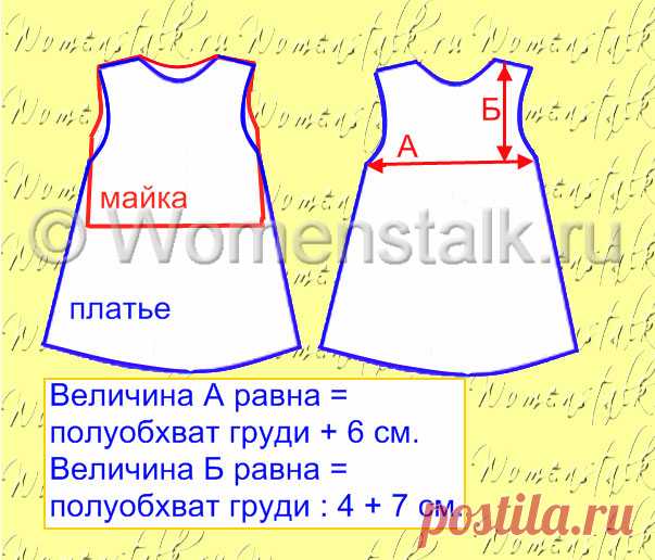 Выкройки детских сарафанов из старых джинс