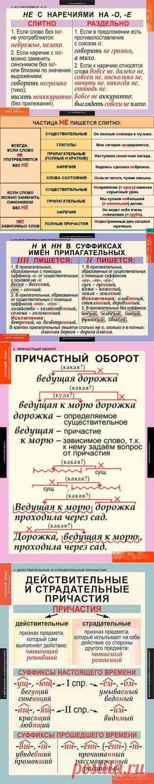 Вам сообщение!