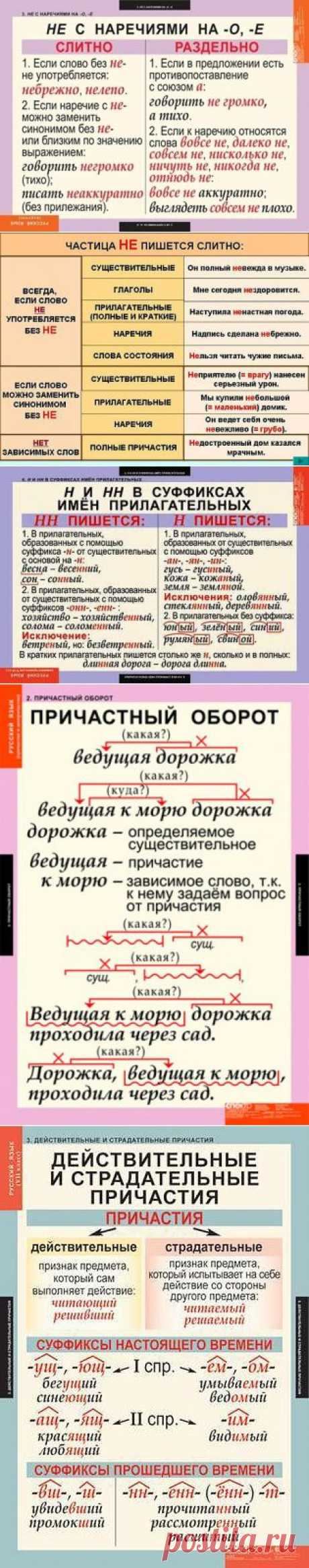 Вам сообщение!