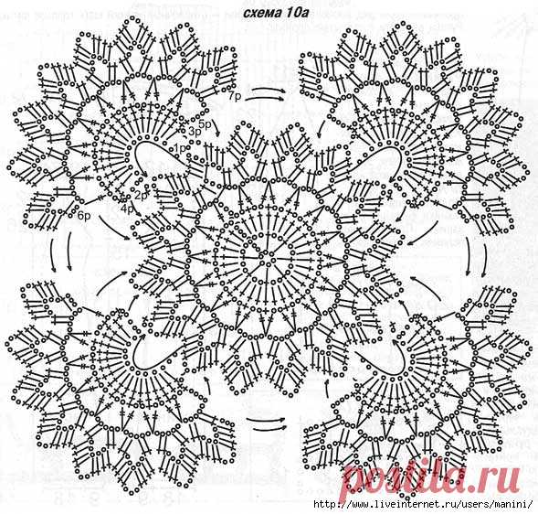 Много схем квадратных мотивов крючком — DIYIdeas