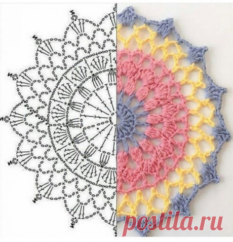 Любой мотив, раскрашенный яркими красками, становится красивым!