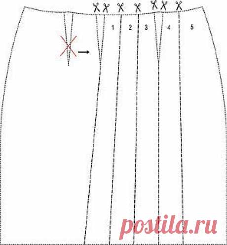 MIB - Modelagem Industrial Brasileira: Vestido Pregueado