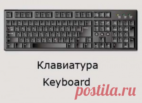 Как без ошибок ввести свой пароль?