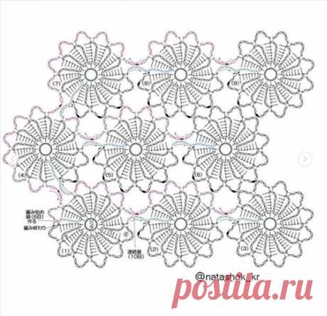 Летнее платье от natashok_kr

Подбор схем от автора

" Это безотрывное вязание. Специально для тех, кто не может пряжу отрезать. А таких, оказывается много.
Не вошли все безотрывные схемы, у меня их сохранено, похоже целая японская книга.
Пряжа Сосо
Ушло около 500 г.
Крючок Pony 1,5.
Плотная часть связана на машине "