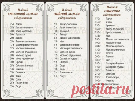 ✪ Сохраните чтобы не потерять