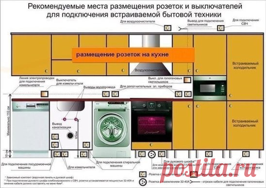 Одноклассники