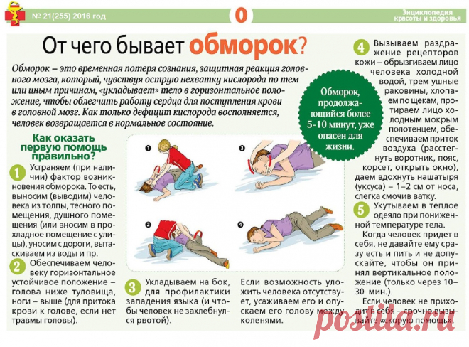 Обморок