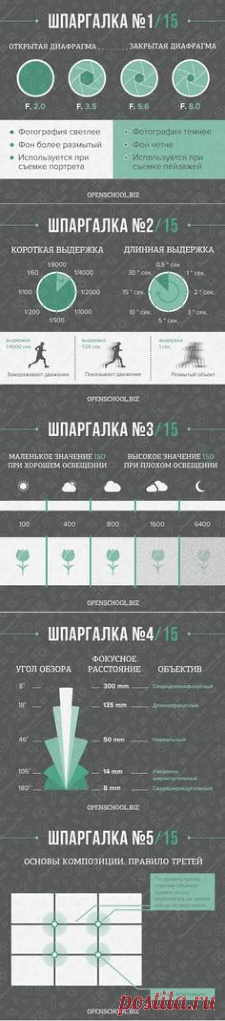 7e93b0424764fc4ff66d4698617f1342.jpg (Изображение PNG, 647 × 2934 пикселов) | Photography tips