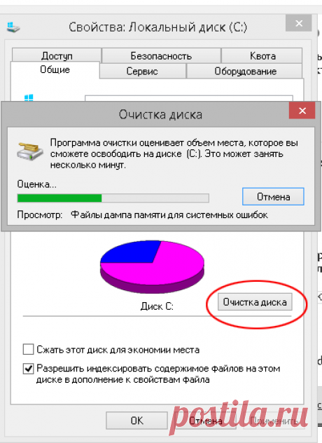 Очищаем диск С