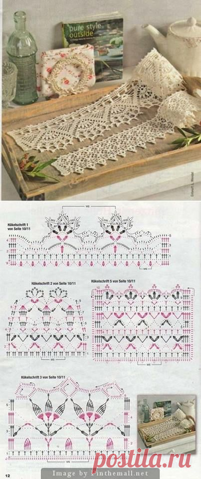 lace pattern ... ♥ Deniz ♥