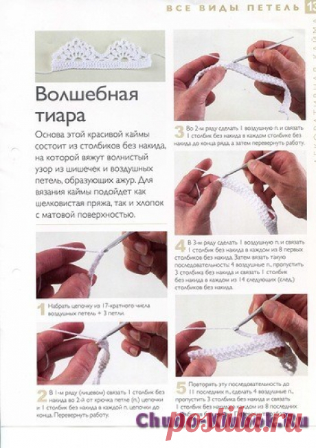 1 непрочитанный чат