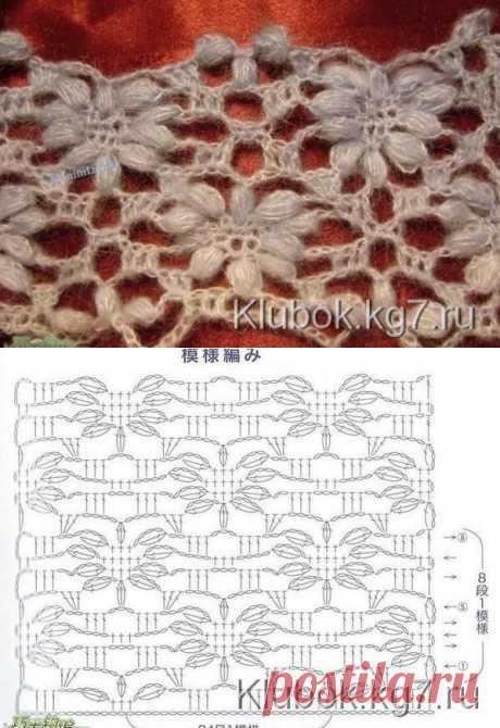 Узор | Клубок