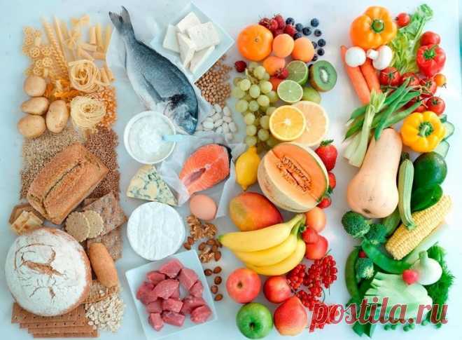 ✮ 15 базовых продуктов и время их употребления✮
