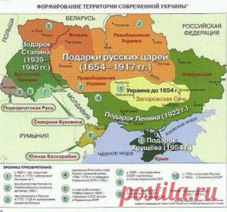 (9) Одноклассники