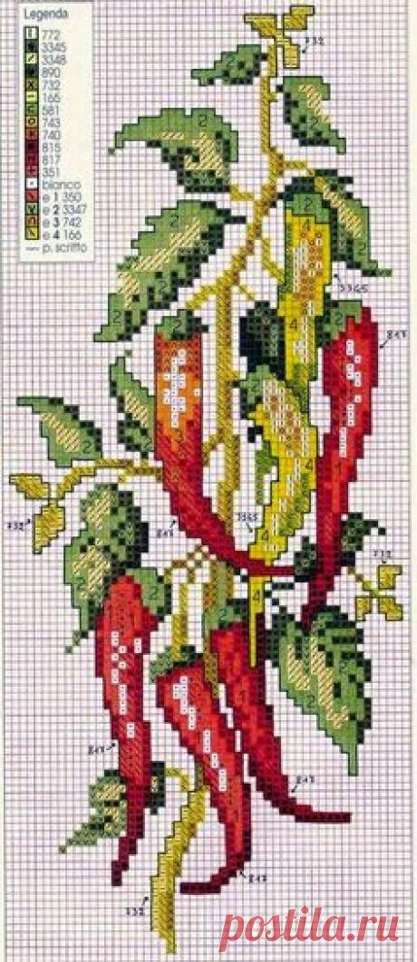 Милые сердцу штучки: Вышивка крестом: &quot;Еще немного перца&quot;…