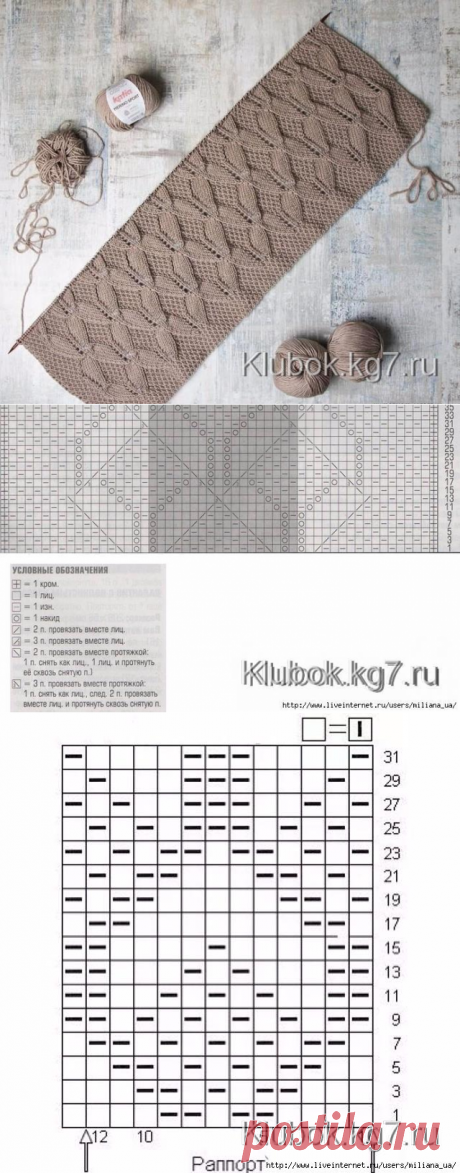 Узоры спицами | Клубок