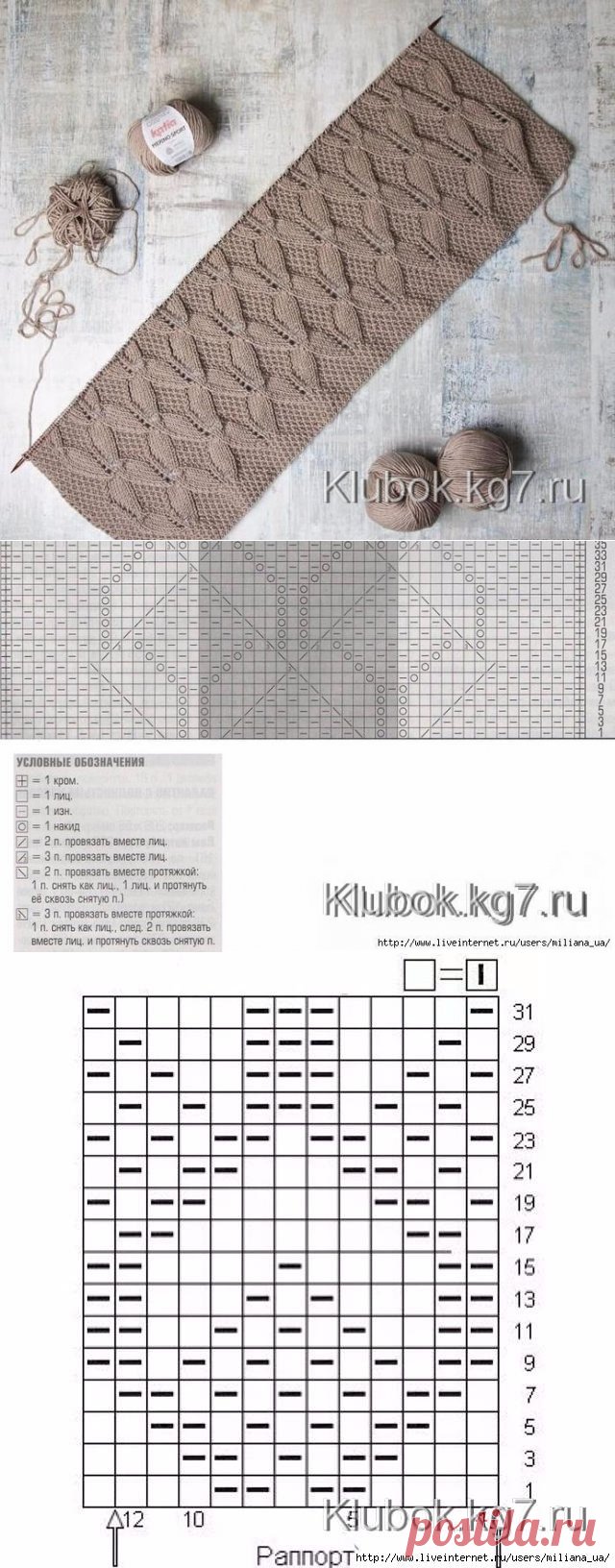 Узоры спицами | Клубок