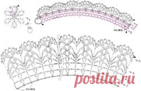 Вязаный воротничок из двух ярусов