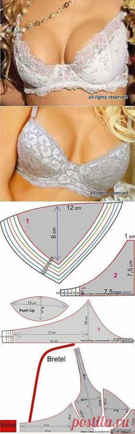 (619) Pinterest