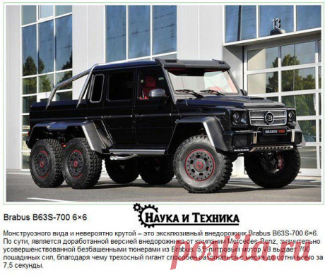 Новости