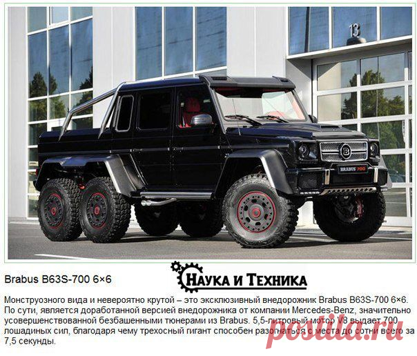 Новости