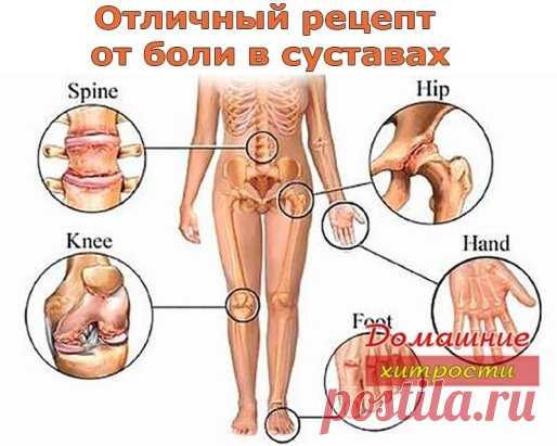 ЖЕЛАТИН И СУСТАВЫ