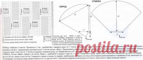 Модель 2
