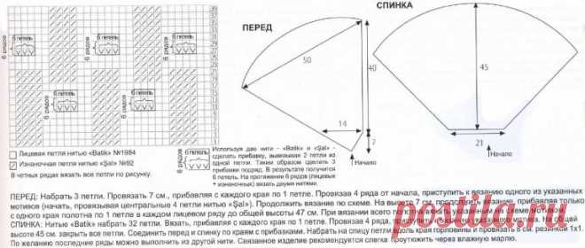 Модель 2