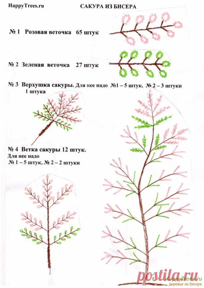 деревья | Записи в рубрике деревья | Дневник ole4ka3786