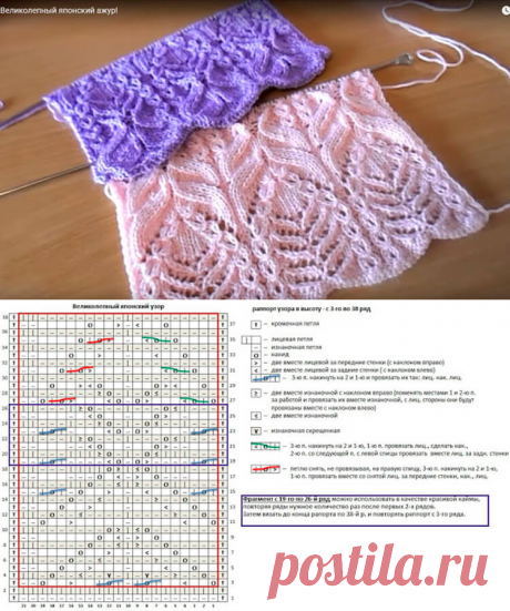 Ажурные узоры спицами: схема и описание как вязать простые и красивые рисунки ажуром | Все о рукоделии