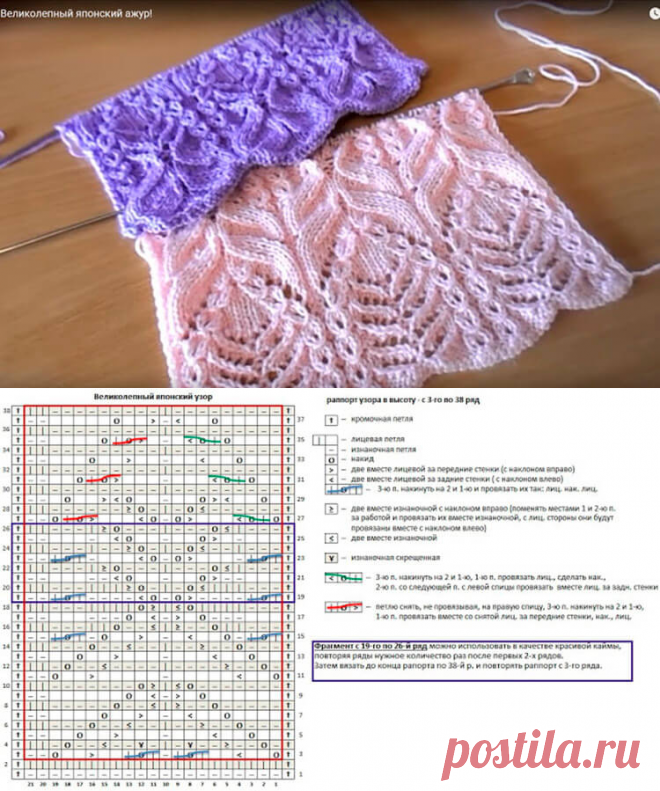 Ажурные узоры спицами: схема и описание как вязать простые и красивые рисунки ажуром | Все о рукоделии