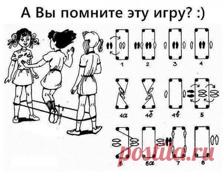ПОСИДЕЛКИ ИГРАЛЬНЫЕ. Игры в резиночку   Ни одна игра во дворе не пользовалась такой популярностью у девчонок и даже изредка у мальчишек, как резиночка. Прыгали день напролет в любом удобном и не очень месте - школьные коридоры во время пе…