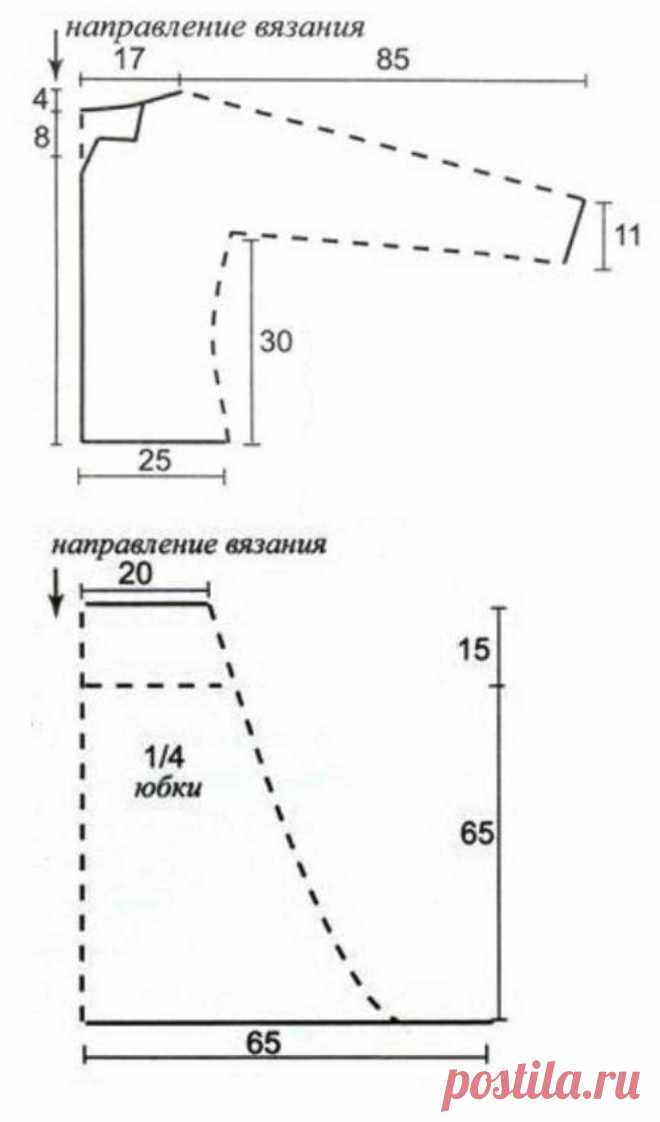 Evening set free pattern