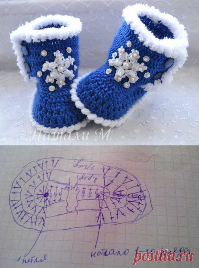 Тепленькие бурочки для маленькой снегурочки!