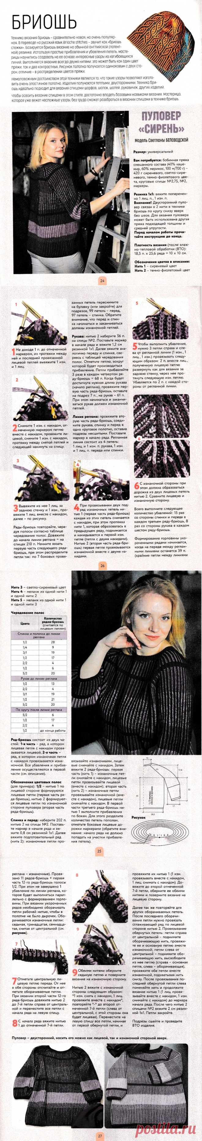 АЗБУКА ВЯЗАНИЯ. СПЕЦВЫПУСК №2 2019 (свинг, бриошь, интарсия)