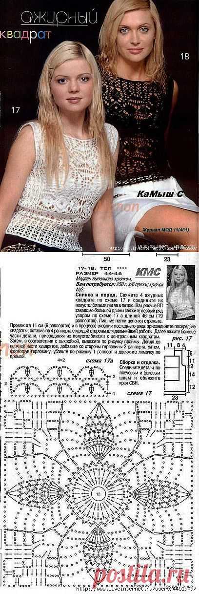 Медузы-топы.