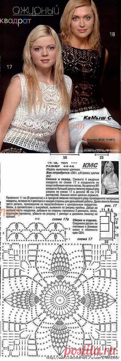Медузы-топы.