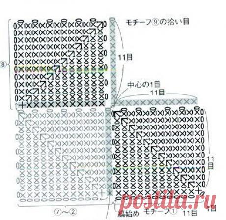 Платье крючком от Oscar de la Renta с рисунком из... / Рукоделие