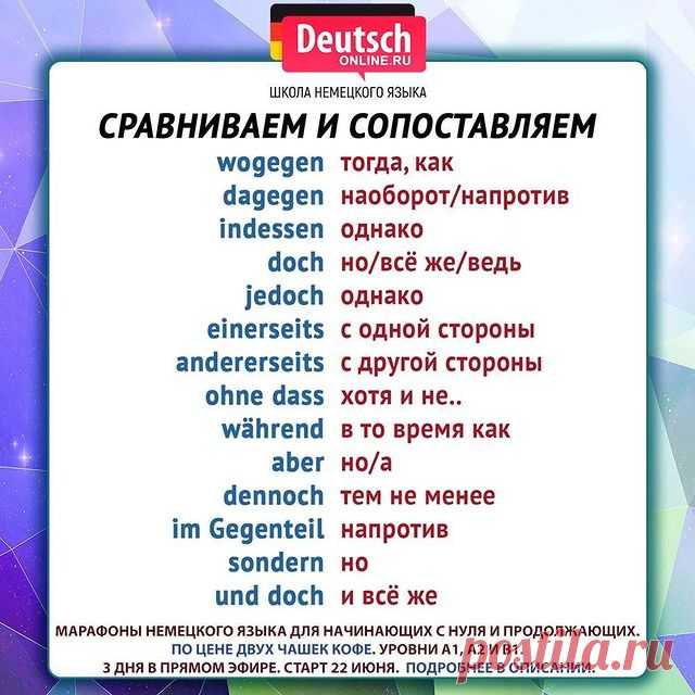 🔖 Ставьте лайк и нажимайте на закладку справа, чтобы сохранить шпаргалку и использовать её!
⠀
🇩🇪А мы приглашаем вас на марафоны немецкого языка для уровней A1, A2 и B1 - это 3 дня и 3 онлайн-урока в прямом эфире с преподавателем.
⠀
🅰️1️⃣Уровень для начинающих с нуля. Для тех, кто хочет сдать Start Deutsch A1, пройти собеседование в посольстве, получить визу невесты и на воссоединение семьи, стать Au Pair, начать учить и понимать на немецком.
⠀
🅰️2️⃣Уровень для п...