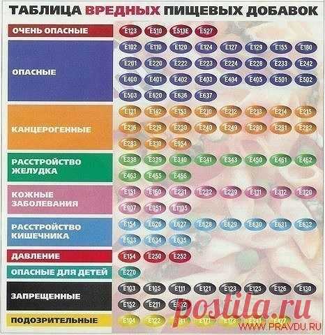 Мой Мир@Mail.Ru