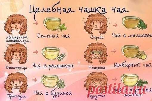 #На_заметку@30min_meals
Чай целебный! Сохраняйте, чтобы не потерять 

Еще больше полезной информации здесь: https://vk.com/album-49119600_230300234

Наше меню здесь:
http://vk.com/page-49119600_44351981

Приятного аппетита!