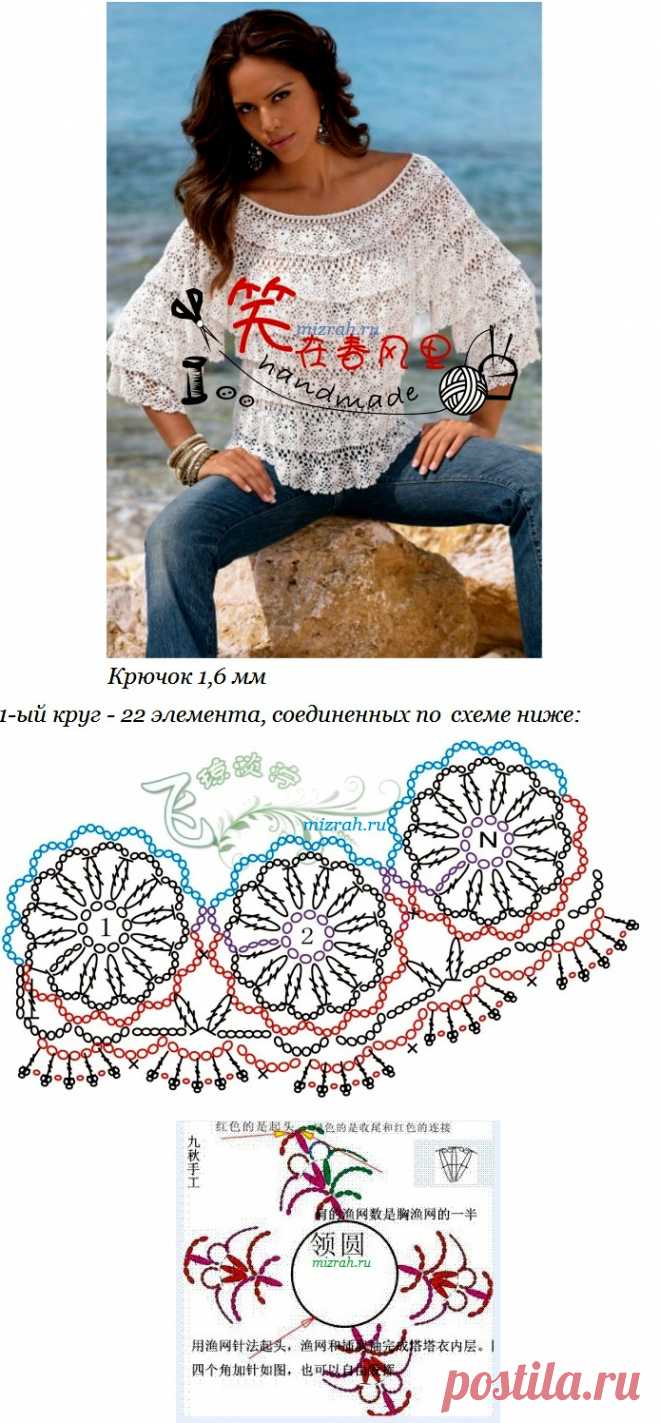 узор крючком | Записи с меткой узор крючком | Творим и дарим Красоту