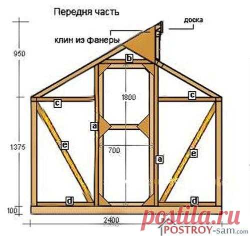 Теплица по Митлайдеру - особенности и установка