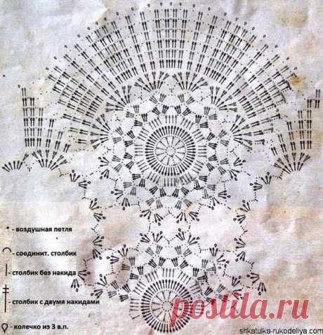 Ажурное вязание салфеток крючком. Схема салфетки крючком | Шкатулка рукоделия