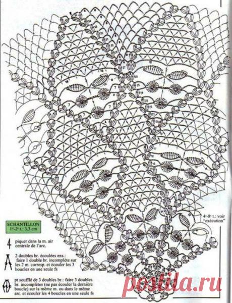 Эффектные салфетки, связанные крючком — Рукоделие