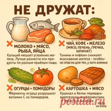 Комментарии к теме