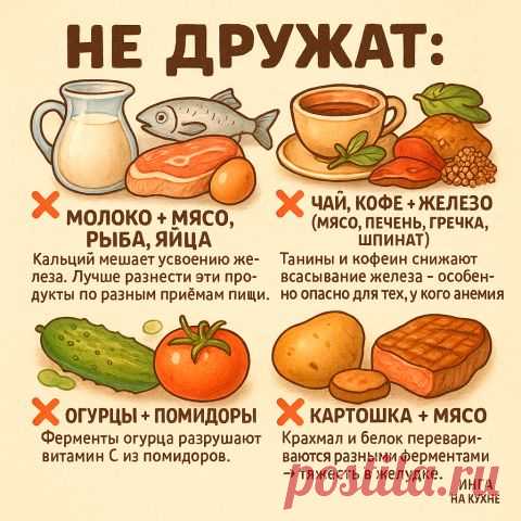 Комментарии к теме