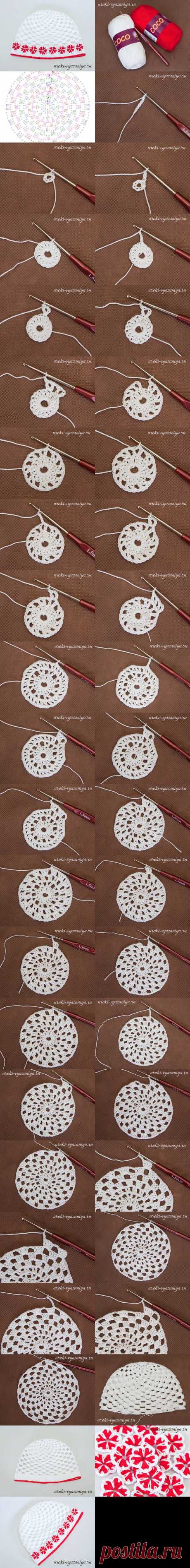 DIY Crochet Hat for Girl | UsefulDIY.com