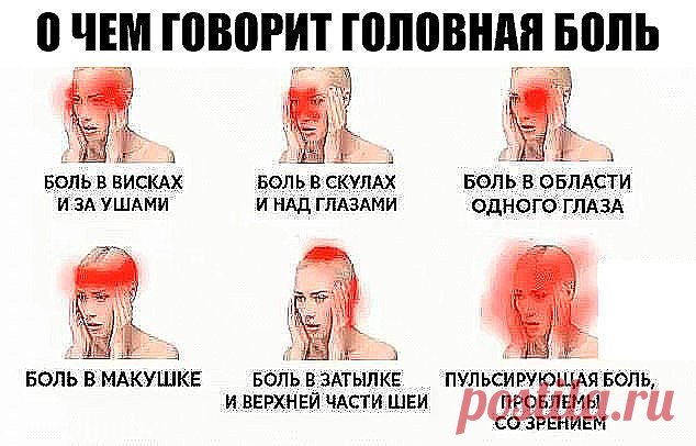 О чём говорит головная боль и как легко её предупредить
	
 Когда голова болит после бурного празднования или от недостатка сна, мы не так уж сильно беспокоимся. Можно выпить таблетку и вскоре забыть о неприятных ощущениях. Но когда боль приходит внезапно, без предпосылок и видимых причин, это тревожный симптом.
    Тело сообщает нам о возникших проблемах моментально. Если у вас наблюдается резкая головная боль, обязательно выясните, что в организме не так. Это поможет убер...